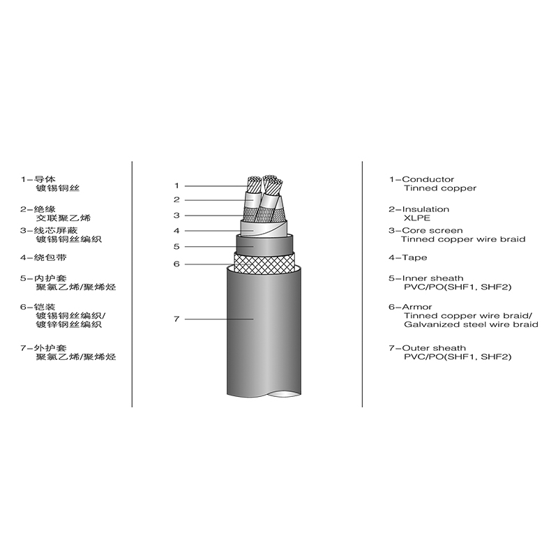 کابل برق دریایی با عایق XLPE کابل برق دریایی با عایق XLPE